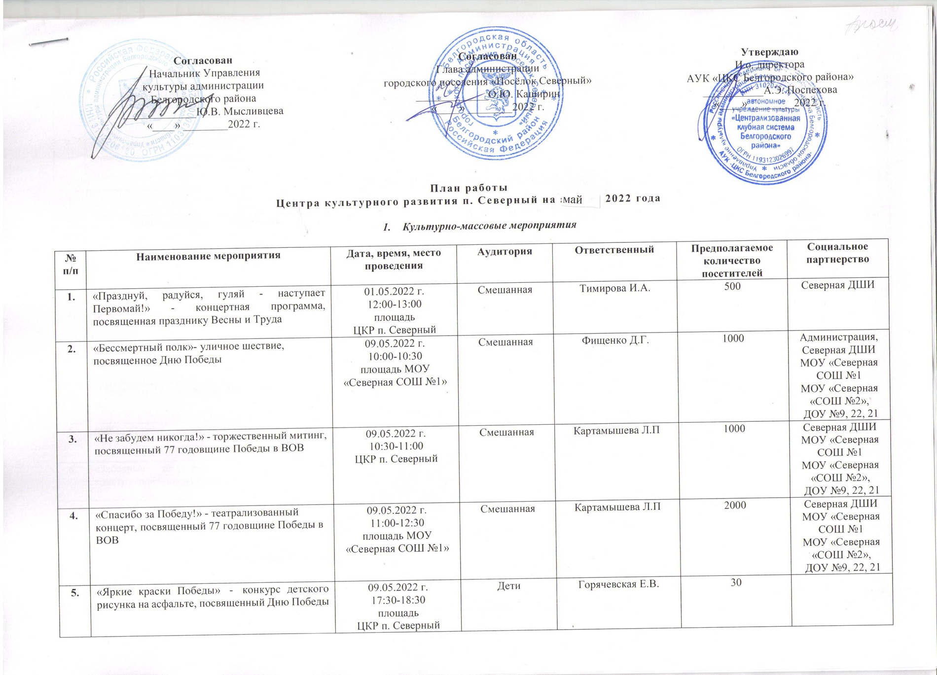 Волгоград план мероприятий на 1 мая